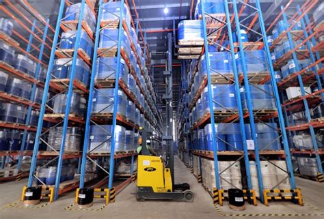 Image result for Survival Technology