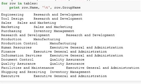 How to Display SQL Table in Python 的图像结果
