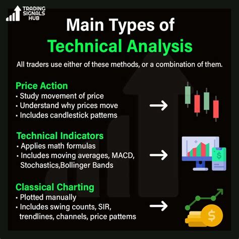 Rezultat imagine pentru Update Main