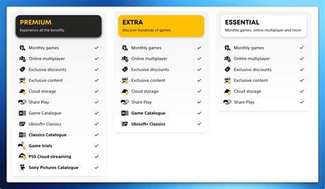 Image result for PlayStation Plus Discount Code