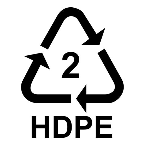 Image result for HDPE Sign