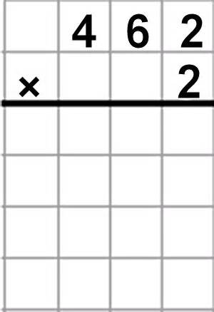 Multiplication Algorithm Examples 的图像结果