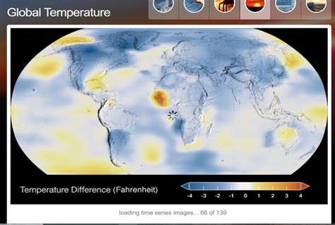 Rezultat imagine pentru NASA Time Machine