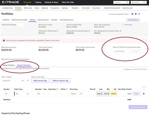 Breathtaking Etrade Financial Statements Dividends In A Balance Sheet