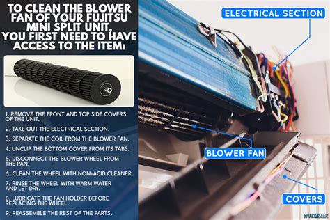 How to Clean Fujitsu Mini Split 的图像结果
