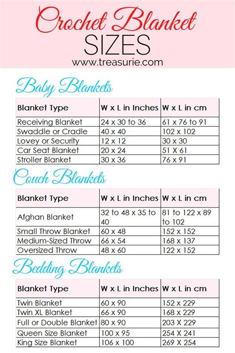 Crochet Blanket Sizes, Free Calculator & Printable Chart TREASURIE ...