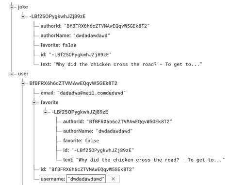 Image result for Firebase Tutorial Android