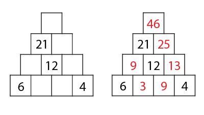 Image result for Maths Addition Pyramid