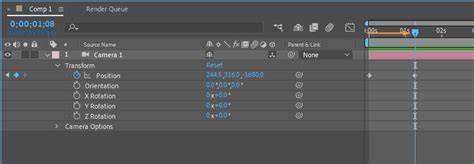 Image result for After Effects Camera Tutorial
