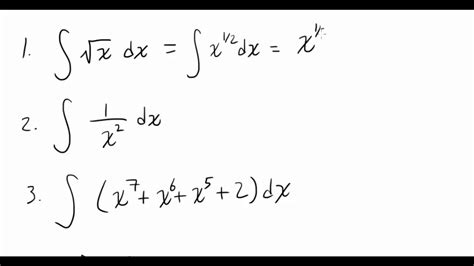 Basic Integration Examples 的图像结果