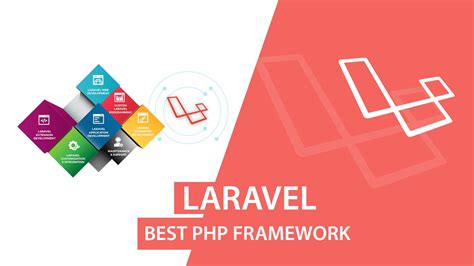 Laravel 最佳做法：如何自动执行您的日常工作 | The PhpStorm Blog