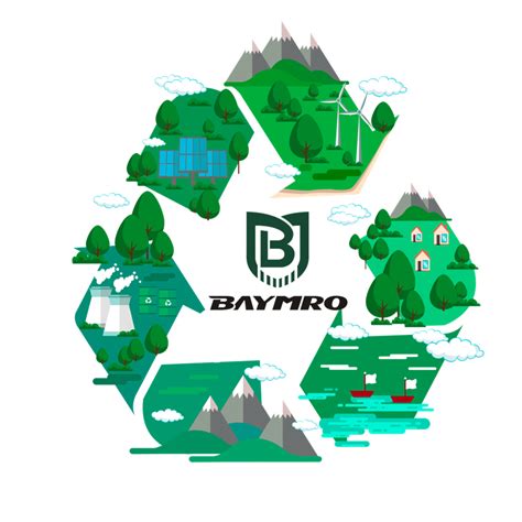 Environmental Protection 的图像结果