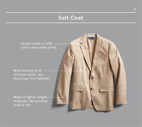 Blazer, sport coat, suit coat—what's the difference? | Stitch Fix Men
