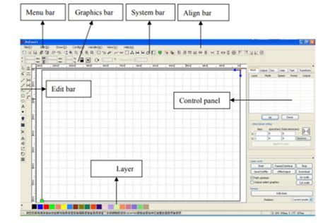 Rd Works Tutorial 的图像结果