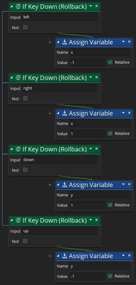 Image result for Game Maker Multiplayer Tutorial
