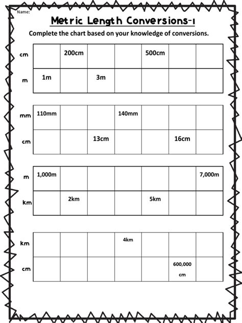 Image result for Conversion Factors Length Chart