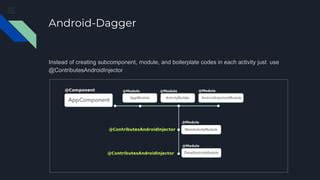 Image result for Dagger Dependency Injection Java Tutorial