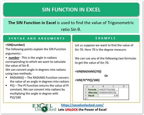 Image result for How to Graph a Sin Function in Excel
