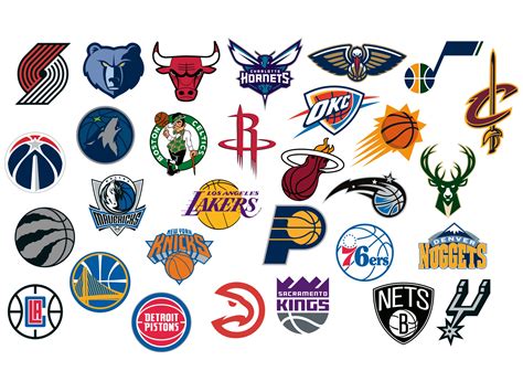 Nba Logo Teams Quiz