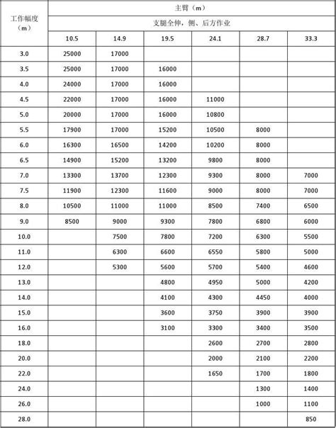 盘点全国20城市在运地铁 单程票最高44元[组图]_图片中国_中国网