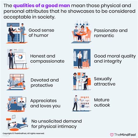 What to Look for In a Man - 60 Qualities of A Good Man | TheMindFool
