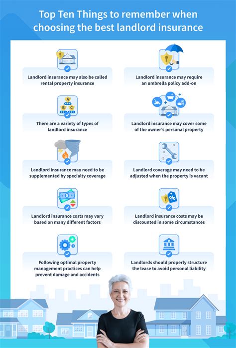 Renters Insurance Arkansas