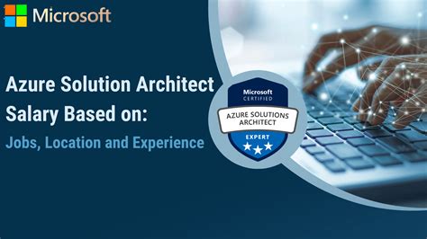 Azure Solution Architect Salary Based on Jobs, Location and Experience in February 2026