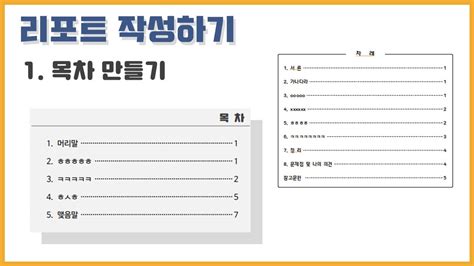 Image result for Co Card O2SN