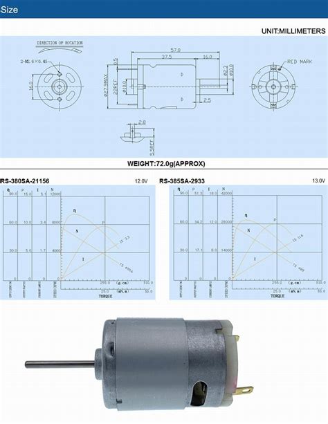 Mini Motor 的图像结果