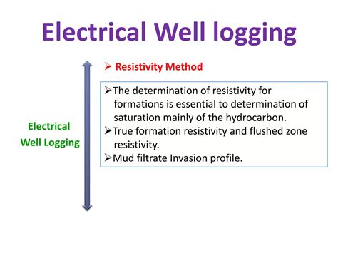 Image result for Resistivity Well-Logging