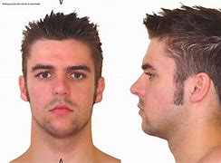 Image result for face right