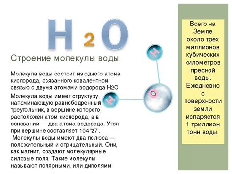 Схема строения атома кислорода