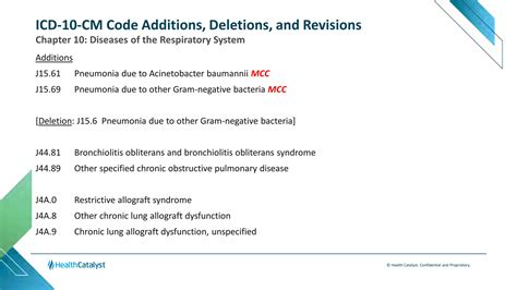 Vitalware Insight Into the 2024 ICD10 CM Updates.pdf