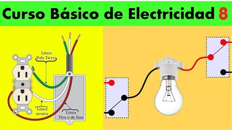 Buscar Tutorial Electrica 的图像结果