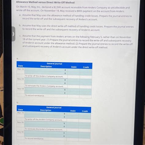 Allowance Method Write Off 的图像结果