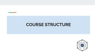 Image result for Python Complete Course Example