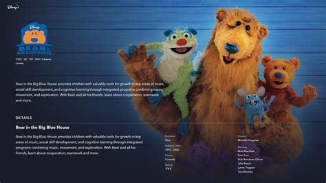 Light Blue House Cartoon Bear In The Big Blue House (TV Series