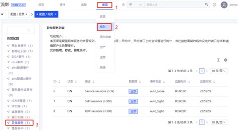 Enable NetFlow 的图像结果