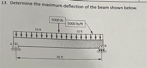 Image result for Example Worked Maximum Deflection Beam