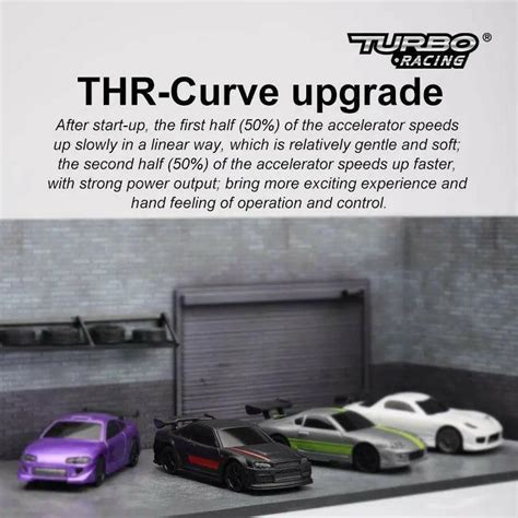 Turbo Racing C74-BK(Limited Edition) Desktop Sports Car 1:76 RTR(Black ...