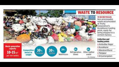Non-processable waste dumped in rivers to be used in cement making ...