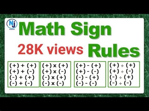 Image result for Mod Sign Math