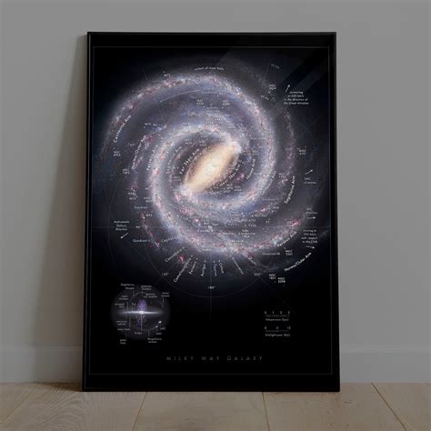 Milky Way Solar System Map 的图像结果