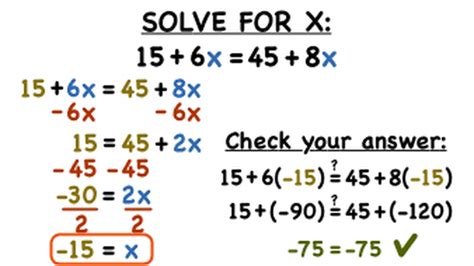Solving Equations with Inverse Operations 的图像结果