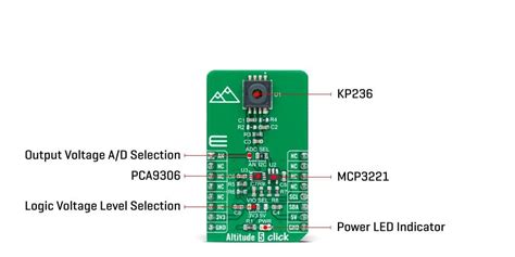 Altitude 5 Click - Mikroe | Mouser