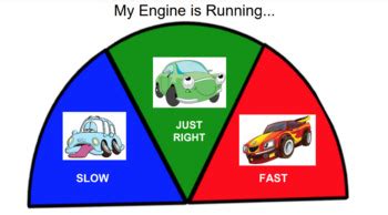 Image result for Alert Program for Regulation