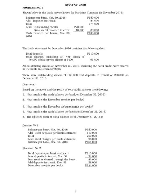 Image result for Review Notes Audit