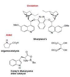 Methods of Asymmetric Induction (Part -3) - Organic Chemistry, CSIR-NET ...