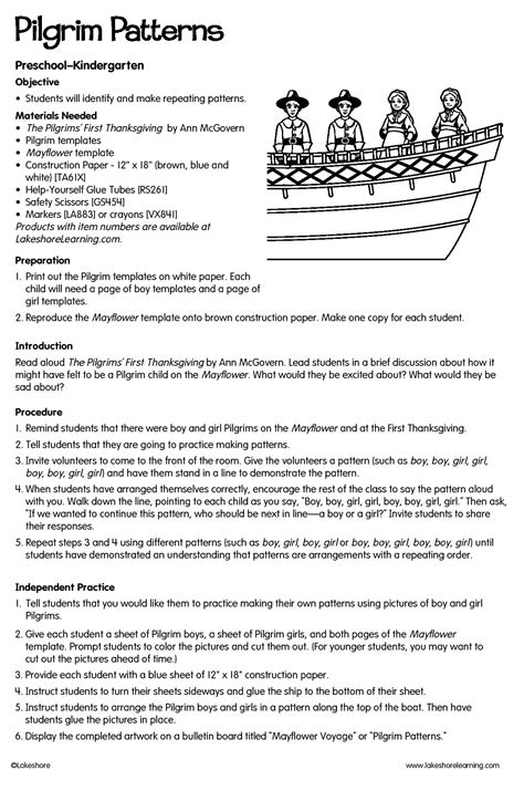 Image result for Free History Lesson