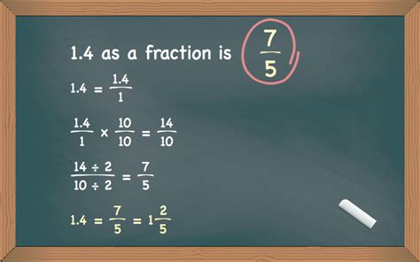 1.4 as a Fraction - Decimal to Fraction